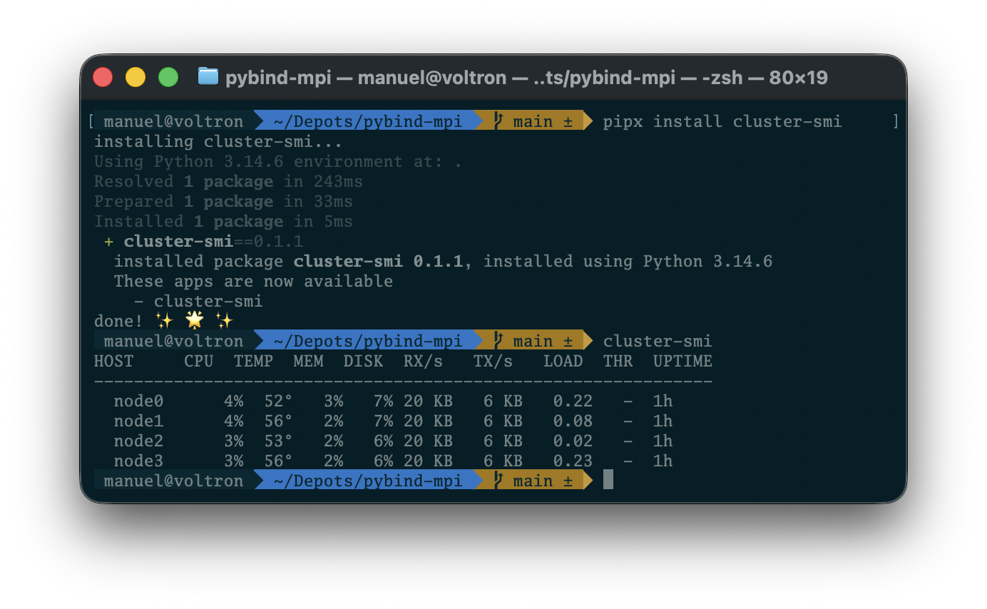 rpi-cluster-monitor